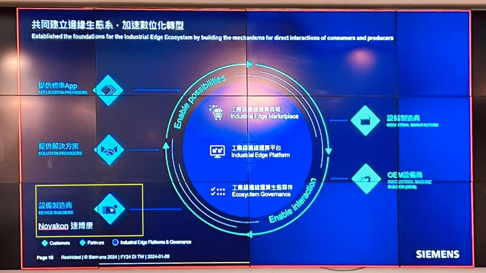 速博康, 工業觸控電腦